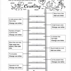 Scholastic Daily Word Ladders, Grades 2 To 3 -Books - Literature Shop 087506 C ecommfullsize
