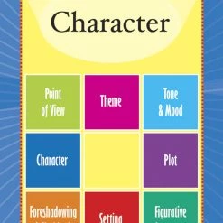 Scholastic Spotlight On Literary Elements Set 12 Scholastic Spotlight On Literary Elements Set -Books - Literature Shop 1368593 C ecommfullsize