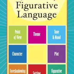 Scholastic Spotlight On Literary Elements Set 10 Scholastic Spotlight On Literary Elements Set -Books - Literature Shop 1368593 D ecommfullsize