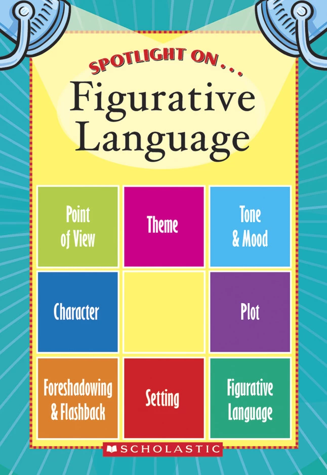Scholastic Spotlight On Literary Elements Set 5 Scholastic Spotlight On Literary Elements Set - Image 3