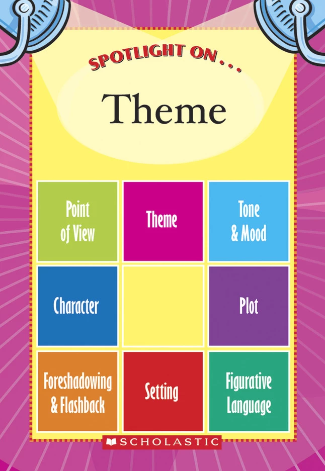 Scholastic Spotlight On Literary Elements Set 8 Scholastic Spotlight On Literary Elements Set - Image 6