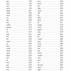 Scholastic The Jumbo Book Of Sight Words Practice Pages -Books - Literature Shop 1474975 J ecommfullsize