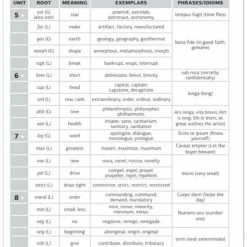 Scholastic Vocabulary Packets Greek And Latin Roots Workbook, Grades 4 To 8 -Books - Literature Shop 1568385 H ecommfullsize