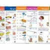 NewPath Decoding & Phonics Charts, Grades 1 To 3, Set Of 8 -Books - Literature Shop 2013668 A ecommfullsize