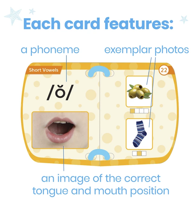 Hand2Mind Phoneme Set Mirror My Sounds 5 Hand2Mind Phoneme Set Mirror My Sounds - Image 3